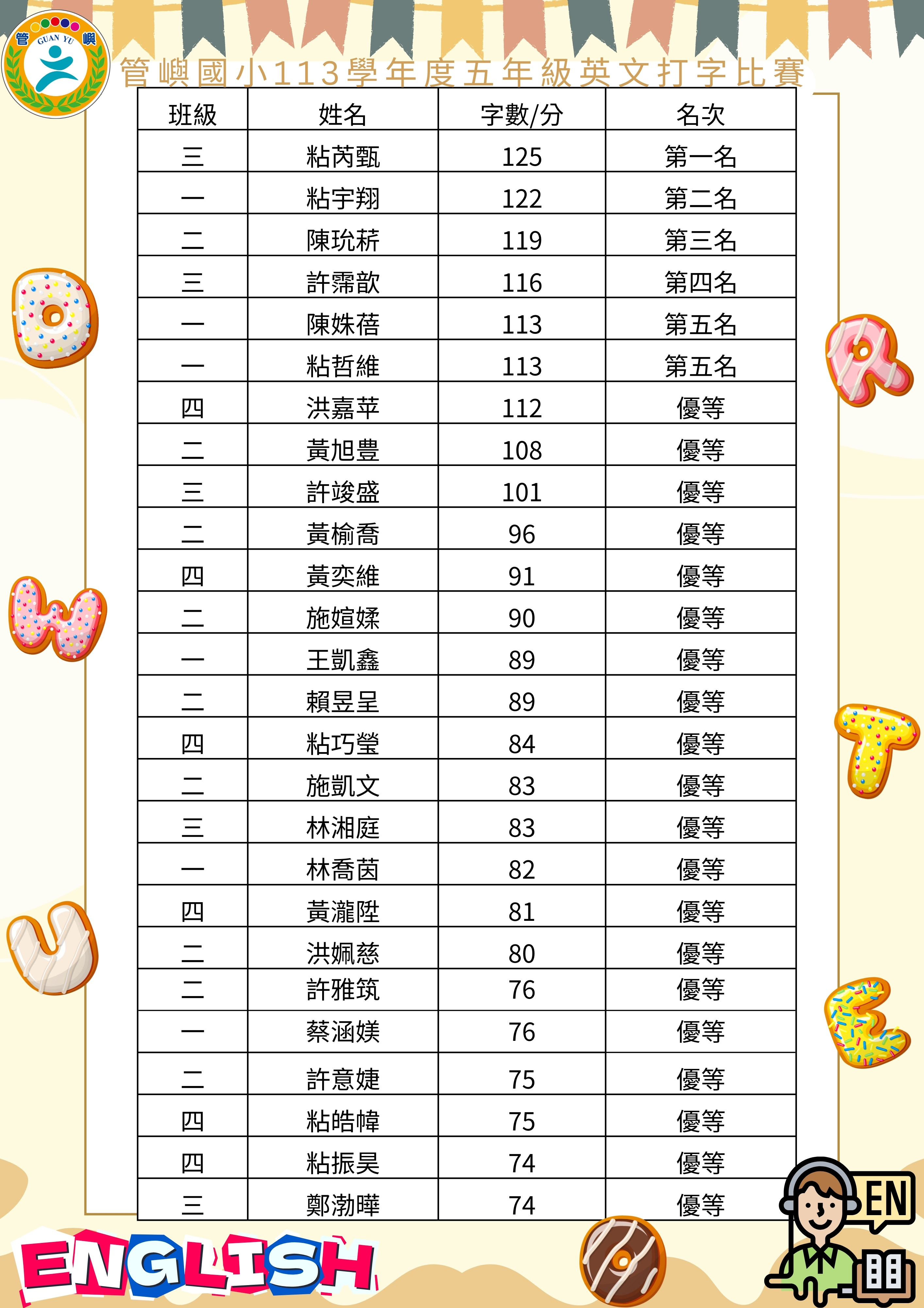 標題圖片